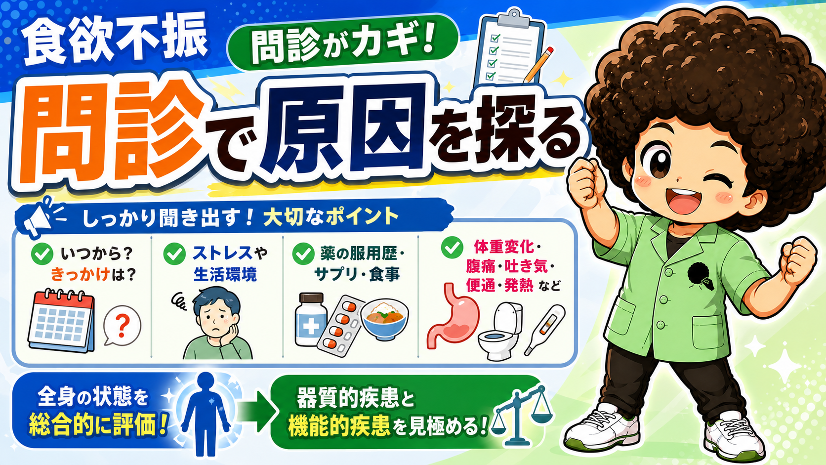 問診で原因を探る。器質的疾患と機能的疾患を見極める