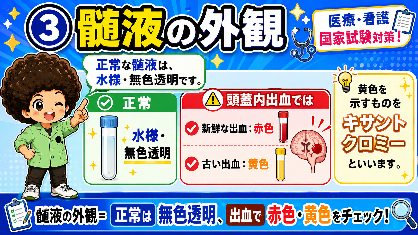 正常は無色透明。出血では赤色・黄色（キサントクロミー）
