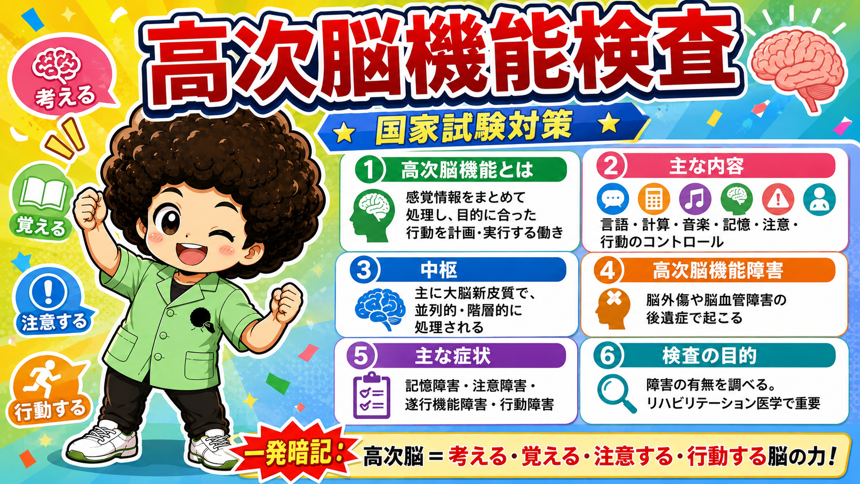 高次脳機能検査の6ポイント整理