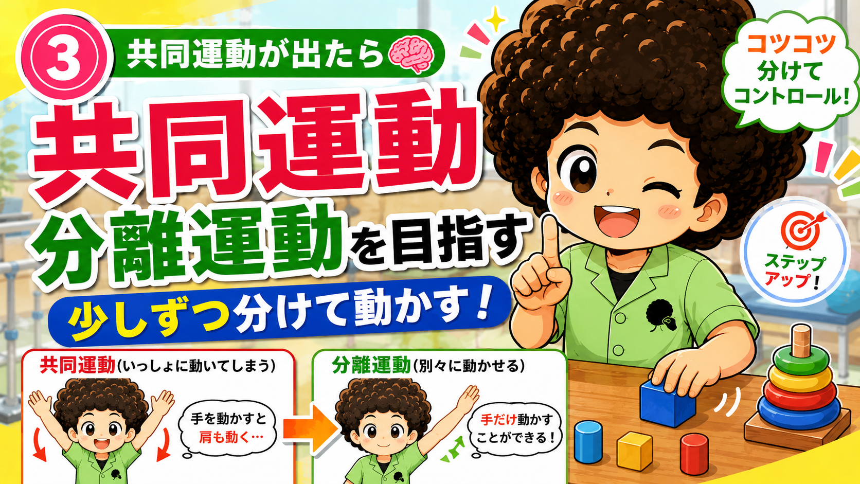 共同運動（いっしょに動く）から分離運動（別々に動かせる）を目指す