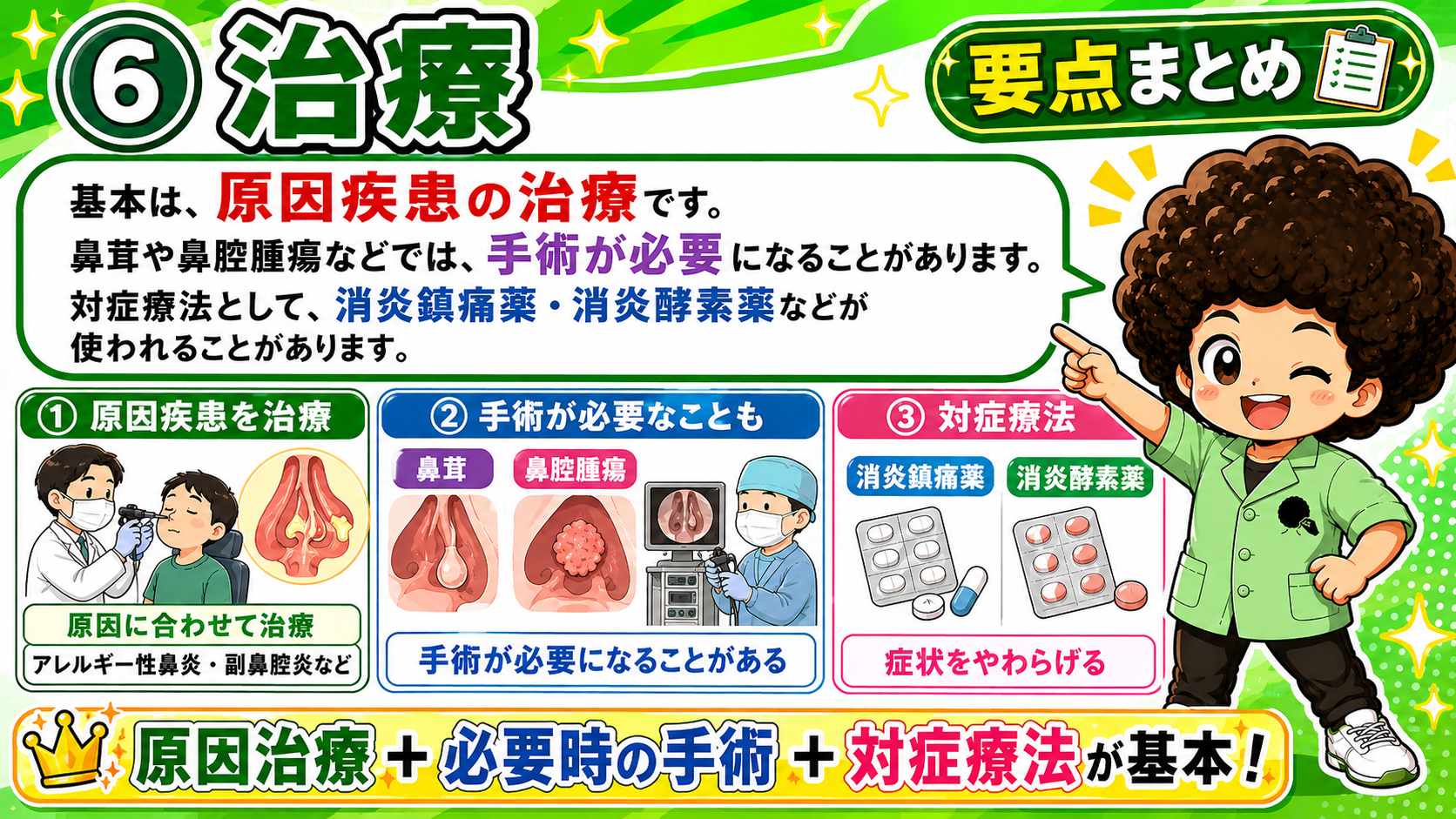 原因疾患の治療を軸に、必要時は手術、加えて対症療法